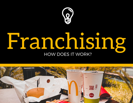 Franchising and how it works